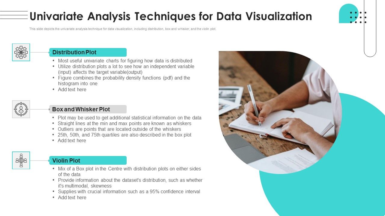 Branches_For_Visualization_Research_And_Development_Univariate_Analysis_Techniques_Download_PDF_Slide_1.jpg