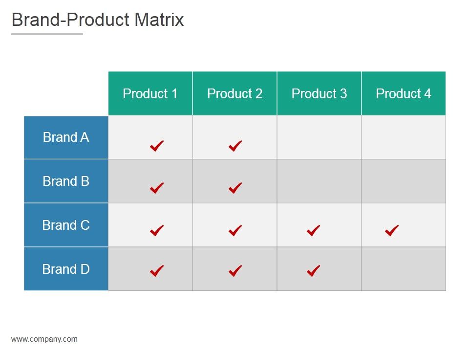 Brand-Product_Matrix_Ppt_PowerPoint_Presentation_Shapes_Slide_1.jpg