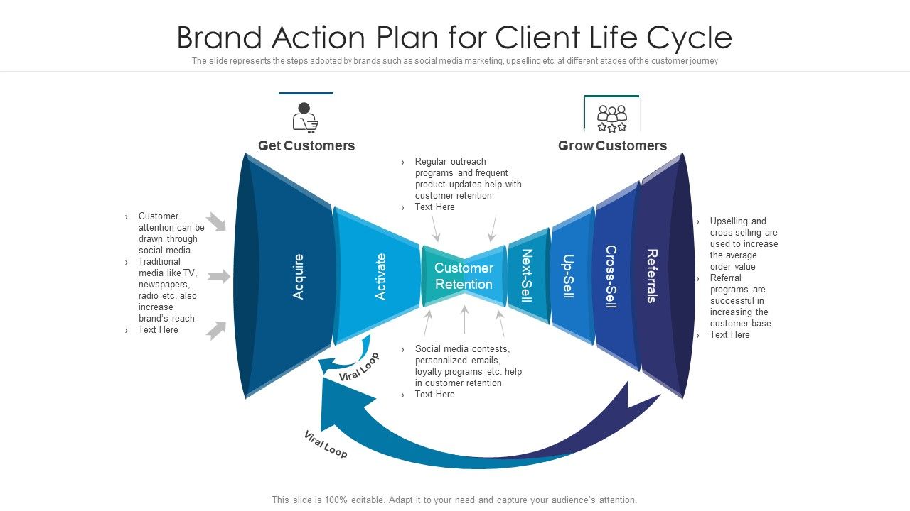 Brand_Action_Plan_For_Client_Life_Cycle_Ppt_Professional_Graphics_Design_PDF_Slide_1.jpg