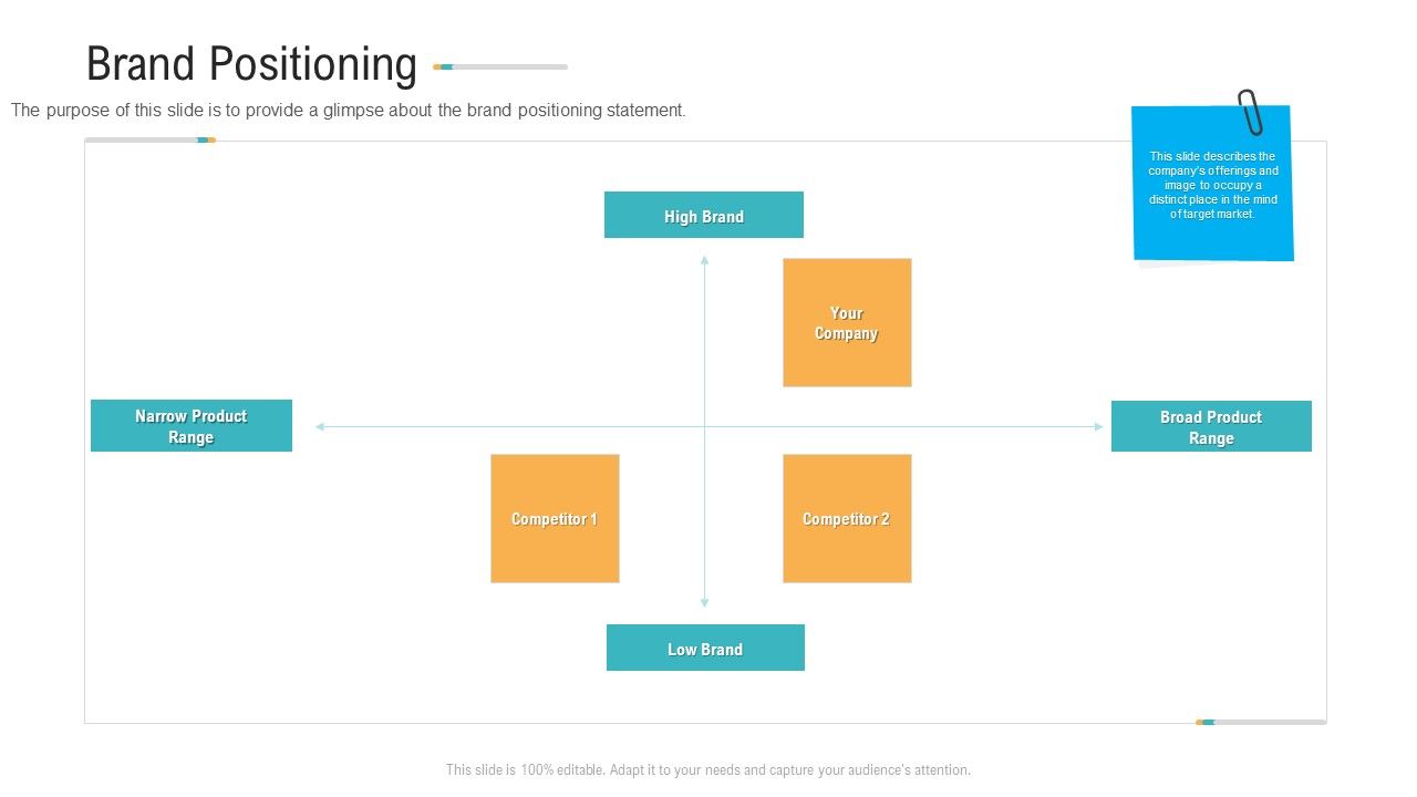 Brand_Advancement_Brand_Positioning_Ppt_PowerPoint_Presentation_Slides_Design_Templates_PDF_Slide_1.jpg