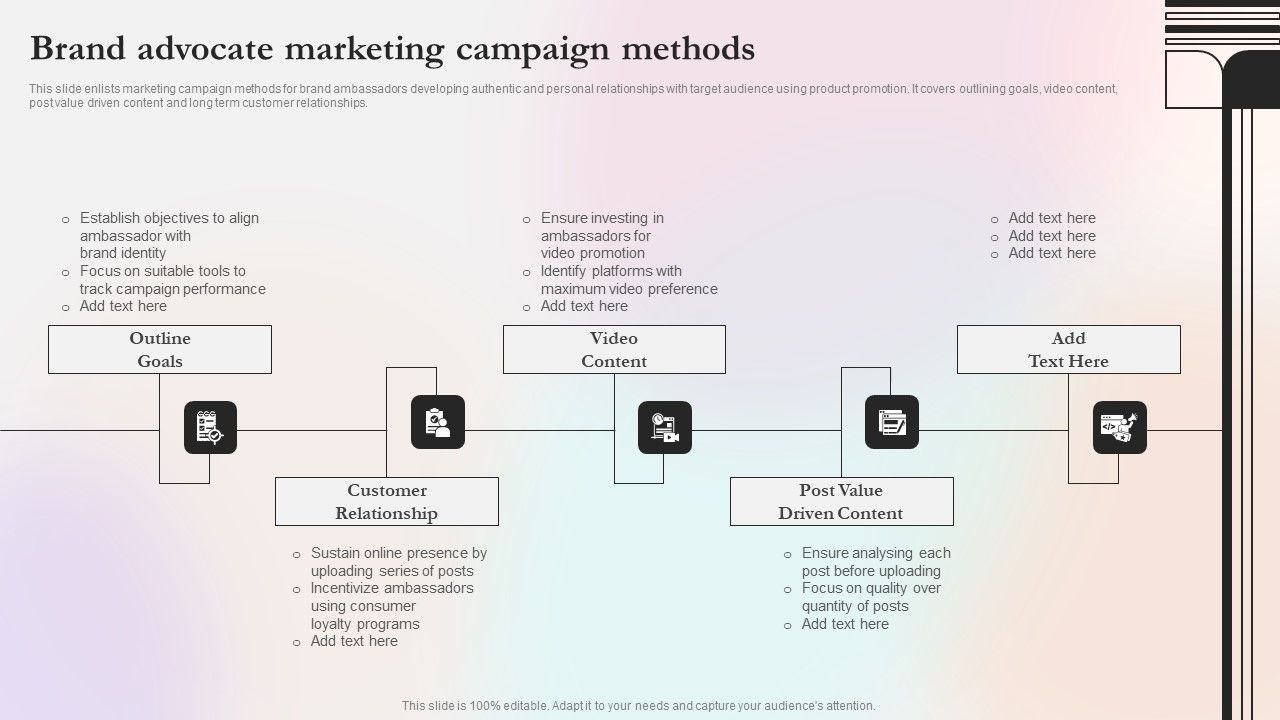 Brand_Advocate_Marketing_Campaign_Methods_Ppt_Styles_Introduction_PDF_Slide_1.jpg