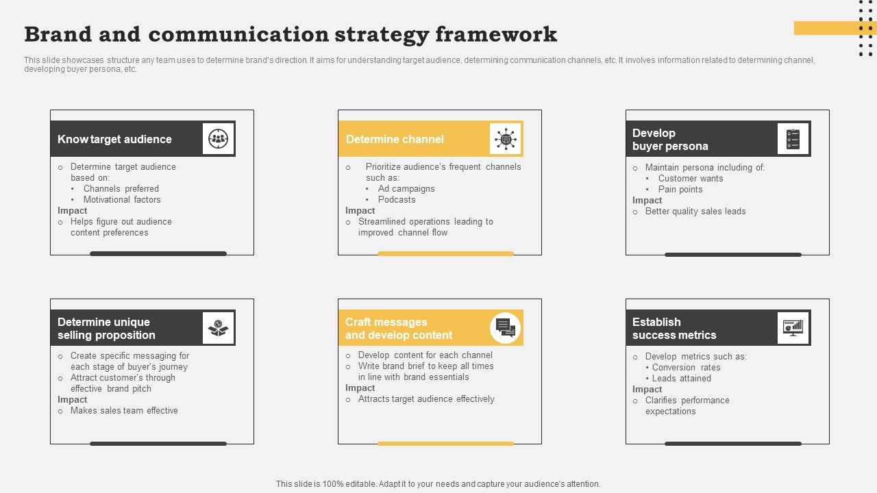 Brand_And_Communication_Strategy_Framework_Download_PDF_Slide_1.jpg