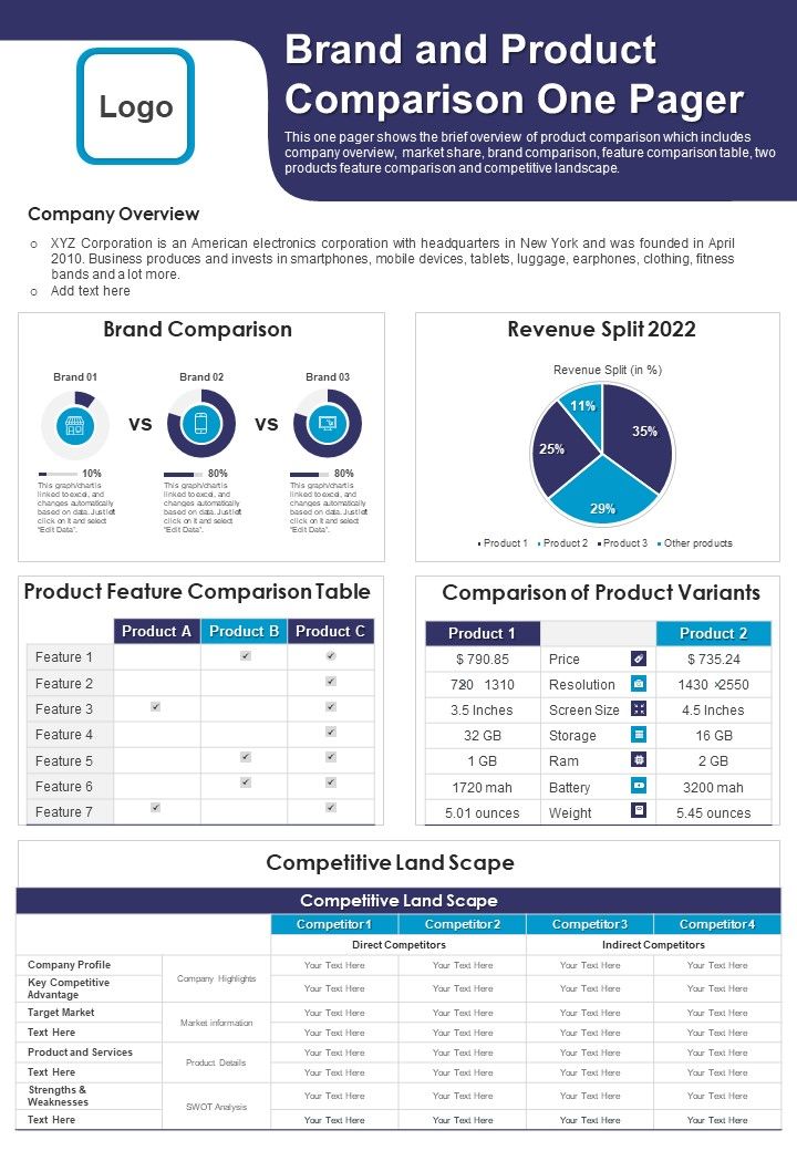 Brand And Product Comparison One Page PDF Document PPT Template Slide01