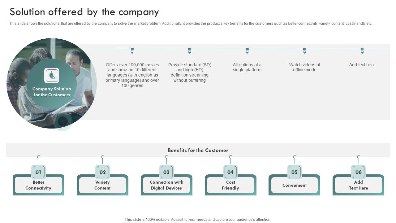 Brand_Awareness_Plan_Solution_Offered_By_The_Company_Slides_PDF_Slide_1.jpg