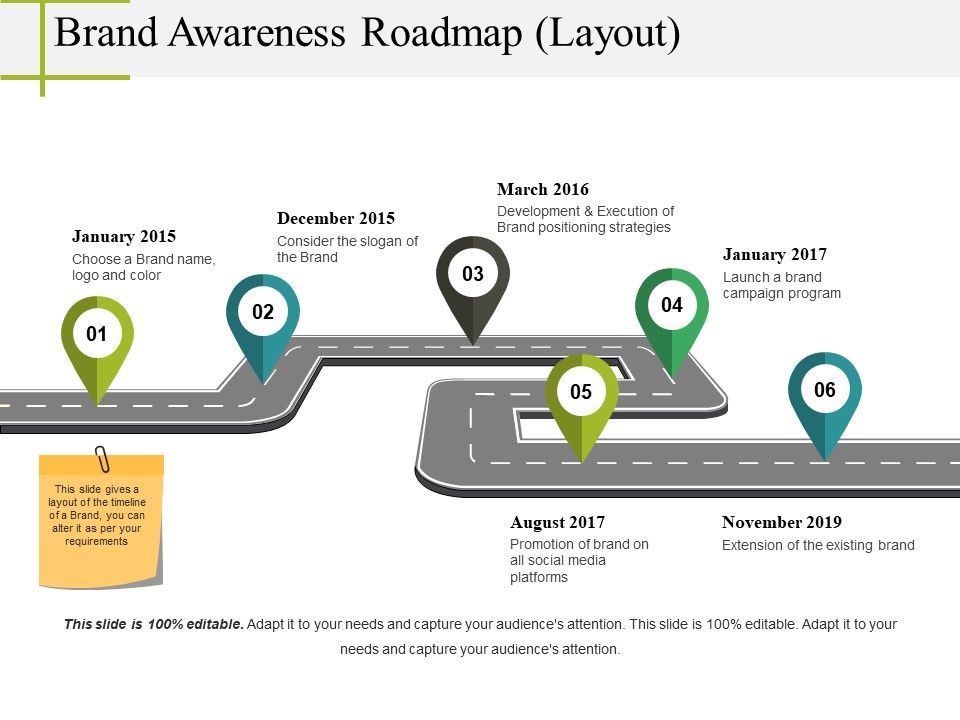 Brand_Awareness_Roadmap_Layout_Ppt_PowerPoint_Presentation_File_Designs_Slide_1.jpg