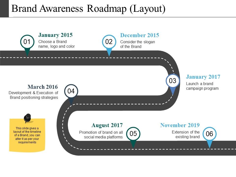 Brand_Awareness_Roadmap_Layout_Ppt_PowerPoint_Presentation_Show_Files_Slide_1.jpg