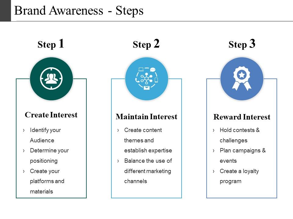 Brand_Awareness_Steps_Ppt_PowerPoint_Presentation_Layouts_Gallery_Slide_1.jpg