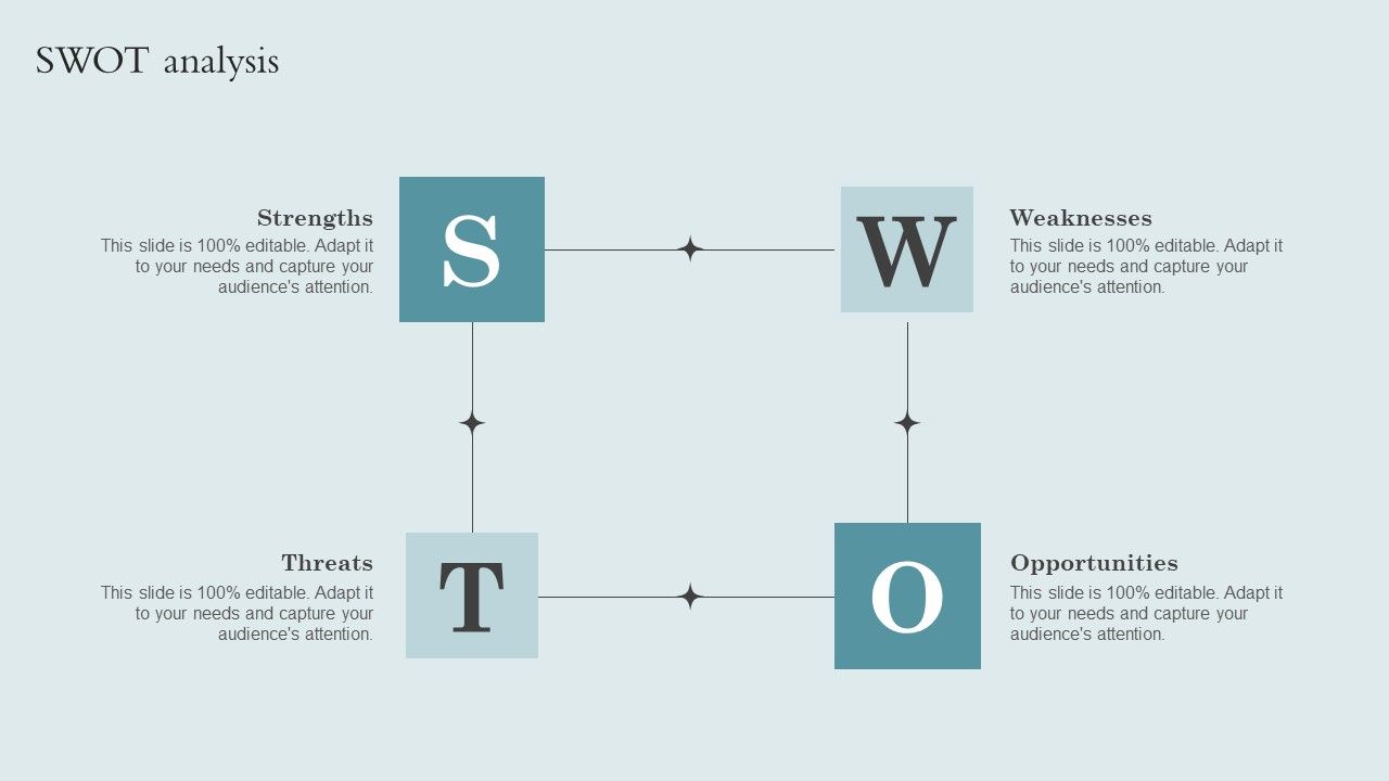 Brand_Awareness_Strategy_SWOT_Analysis_Ppt_PowerPoint_Presentation_Gallery_Deck_PDF_Slide_1.jpg
