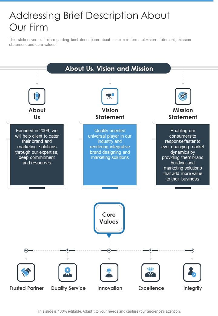 Brand_Building_And_Promotion_Addressing_Brief_Description_One_Pager_Sample_Example_Document_Slide_1.jpg