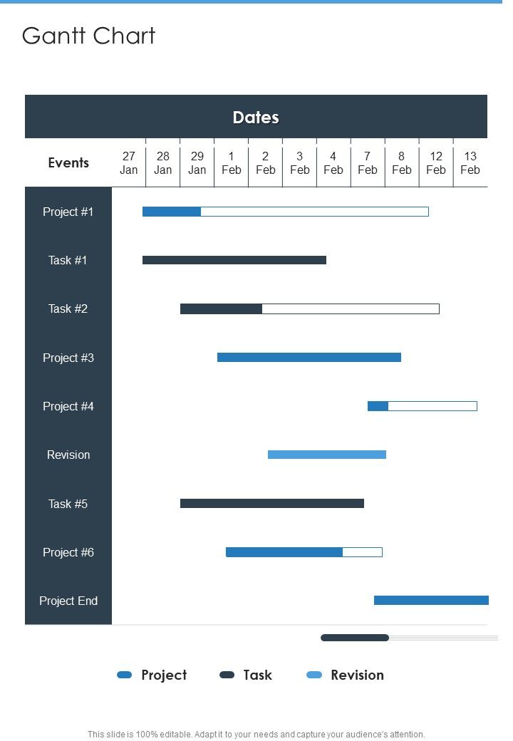 Brand Building And Promotion Proposal Gantt Chart One Pager Sample Example Document Slide01