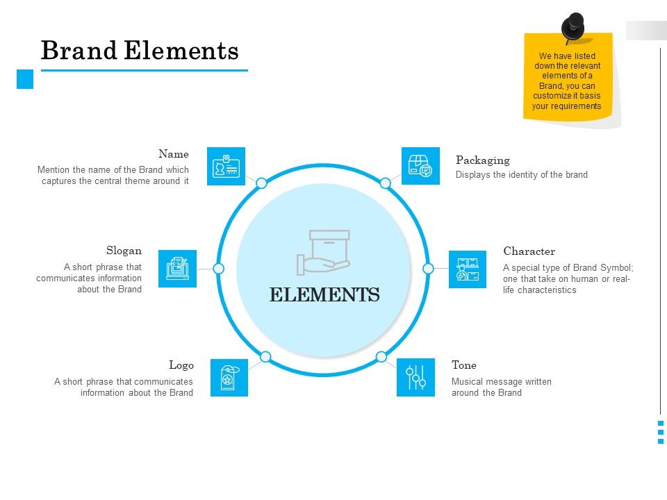 Brand_Building_Brand_Elements_Ppt_Pictures_Graphics_Tutorials_PDF_Slide_1.jpg