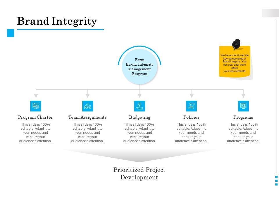 Brand_Building_Brand_Integrity_Ppt_Graphics_PDF_Slide_1.jpg
