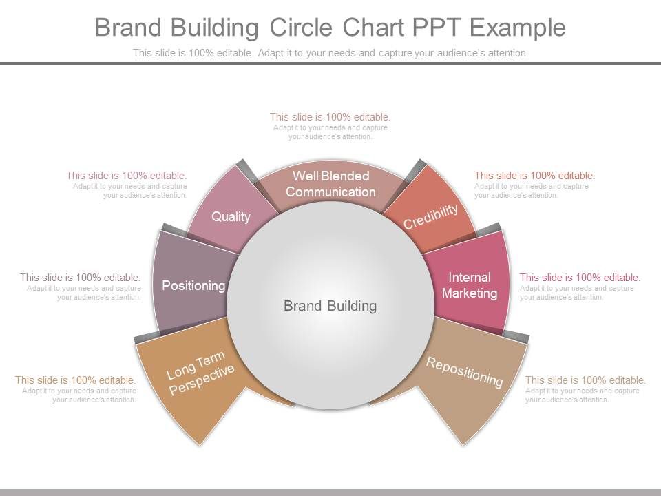 Brand_Building_Circle_Chart_Ppt_Example_1.jpg