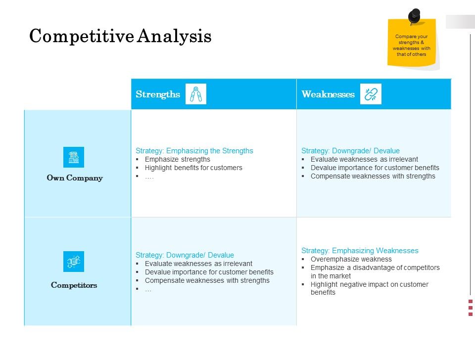 Brand_Building_Competitive_Analysis_Ppt_Pictures_Format_Ideas_PDF_Slide_1.jpg