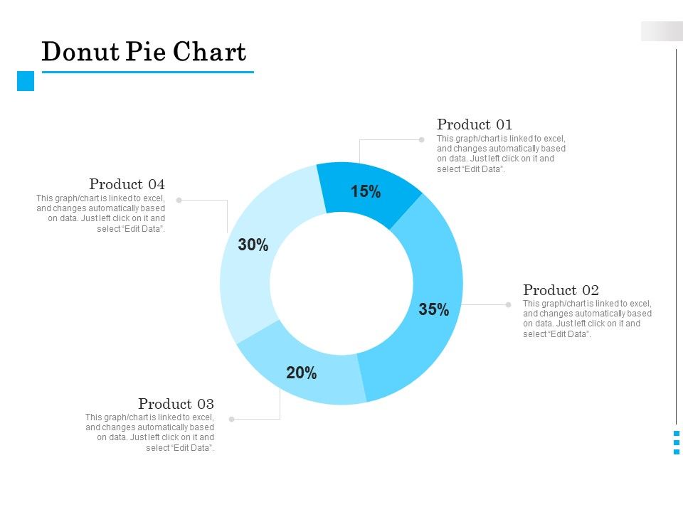 Brand_Building_Donut_Pie_Chart_Ppt_Styles_Example_PDF_Slide_1.jpg