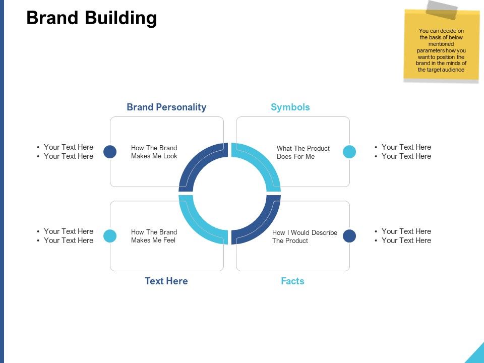 Brand_Building_Personality_Ppt_PowerPoint_Presentation_Ideas_Shapes_Slide_1.jpg