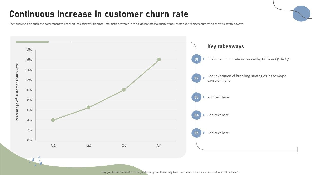 Brand_Building_Techniques_Enhance_Customer_Engagement_Loyalty_Continuous_Increase_In_Customer_Graphics_PDF_Slide_1.jpg