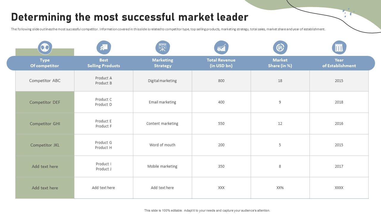 Brand_Building_Techniques_Enhance_Customer_Engagement_Loyalty_Determining_The_Most_Successful_Structure_PDF_Slide_1.jpg