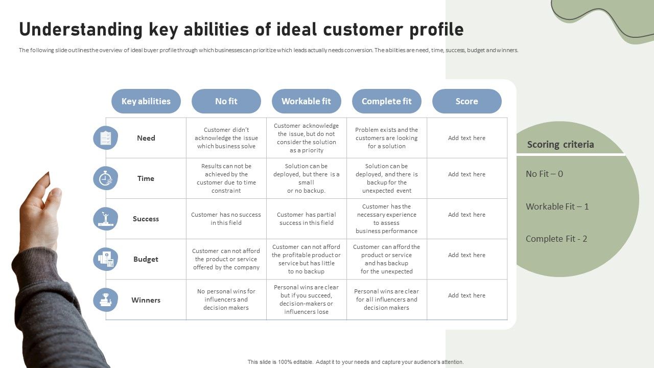 Brand_Building_Techniques_Enhance_Customer_Engagement_Loyalty_Understanding_Key_Abilities_Themes_PDF_Slide_1.jpg