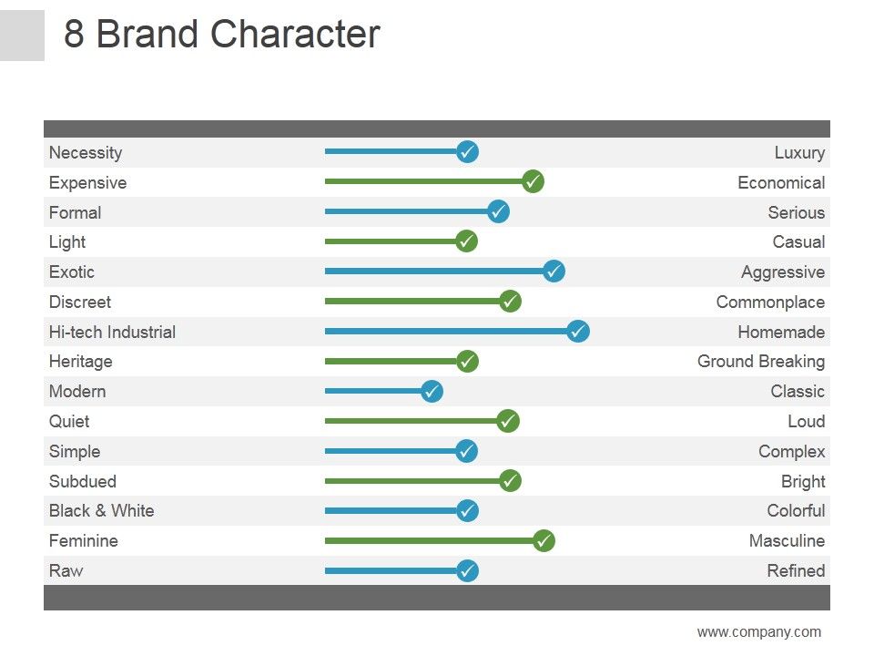 Brand_Character_Ppt_PowerPoint_Presentation_Designs_Slide_1.jpg