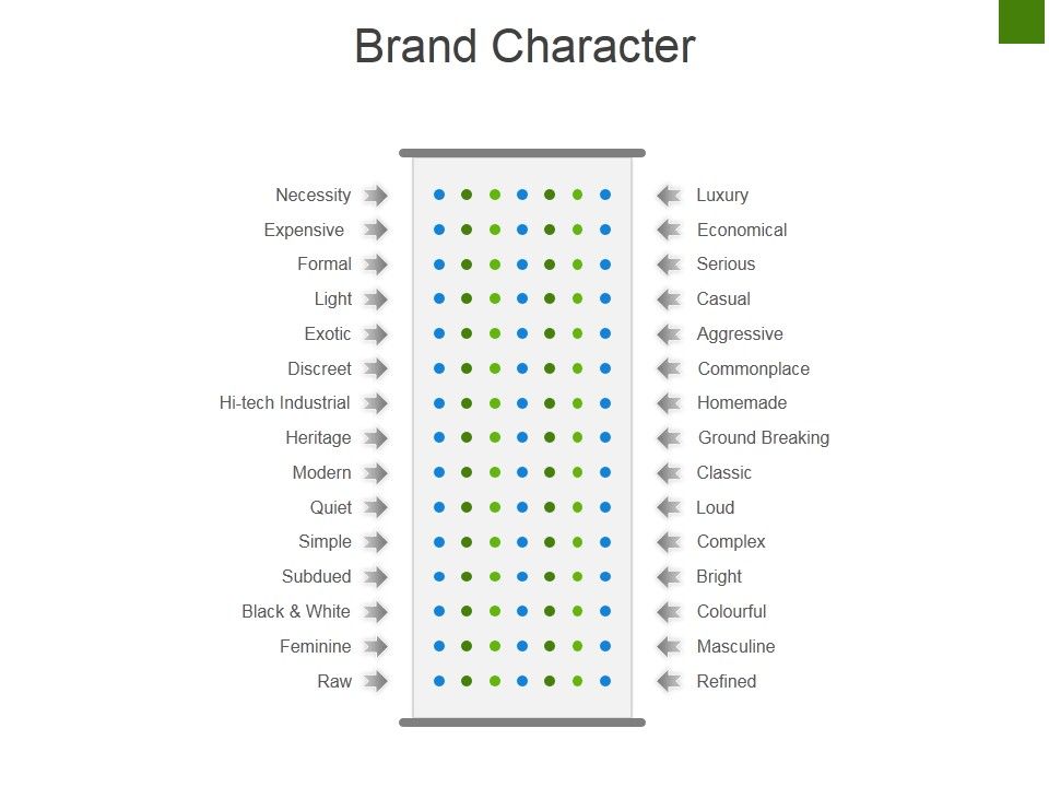 Brand_Character_Ppt_PowerPoint_Presentation_Model_Background_Designs_Slide_1.jpg