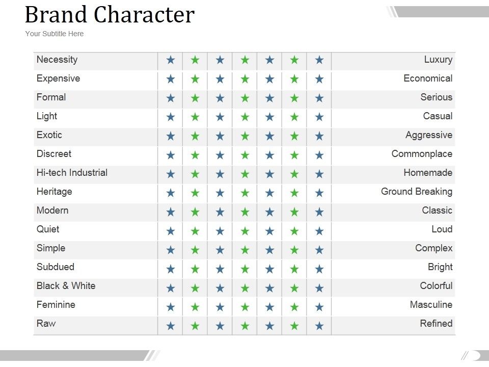 Brand_Character_Ppt_PowerPoint_Presentation_Show_Slide_1.jpg