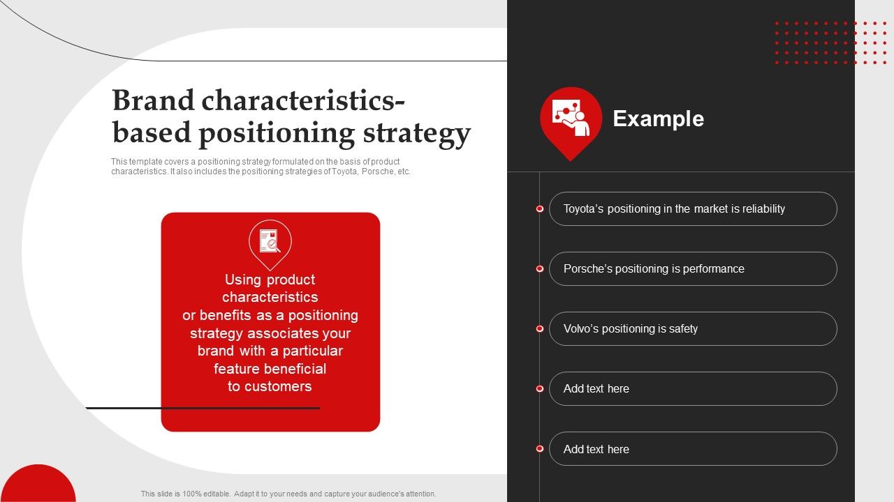 Brand_Characteristics_Based_Positioning_Strategy_Brand_Introduction_Plan_Themes_PDF_Slide_1.jpg