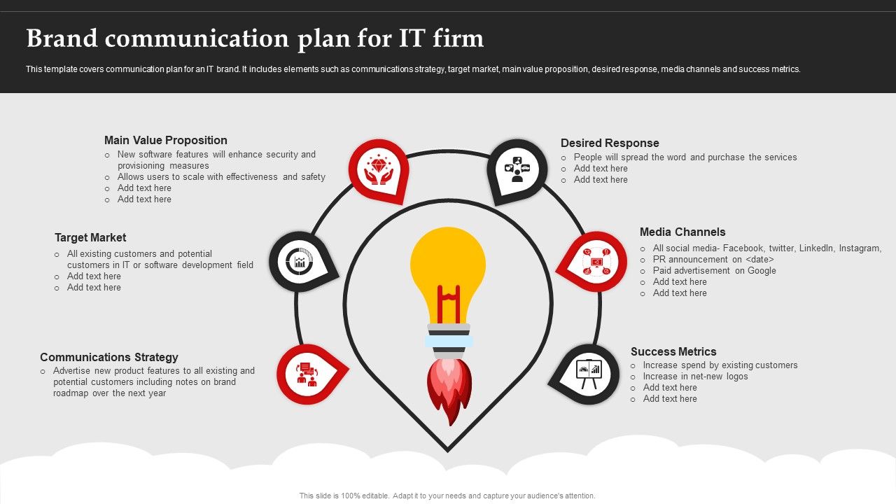 Brand_Communication_Plan_For_It_Firm_Brand_Introduction_Plan_Slides_PDF_Slide_1.jpg