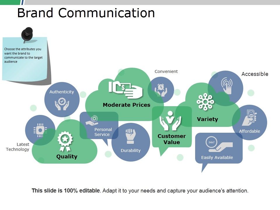 Brand_Communication_Ppt_PowerPoint_Presentation_Professional_Graphics_Design_Slide_1.jpg