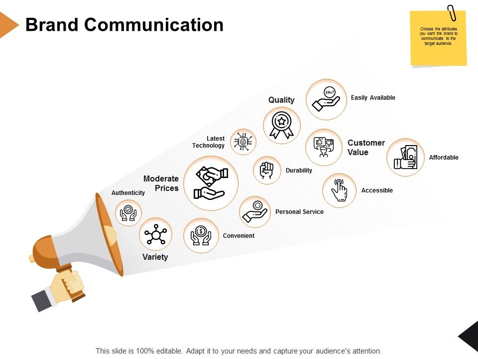 Brand_Communication_Ppt_PowerPoint_Presentation_Slides_Information_Slide_1.jpg