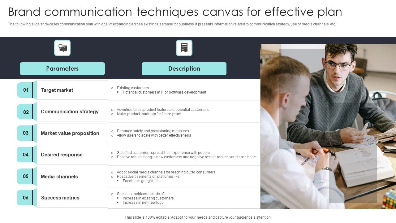 Brand_Communication_Techniques_Canvas_For_Effective_Plan_Graphics_PDF_Slide_1.jpg