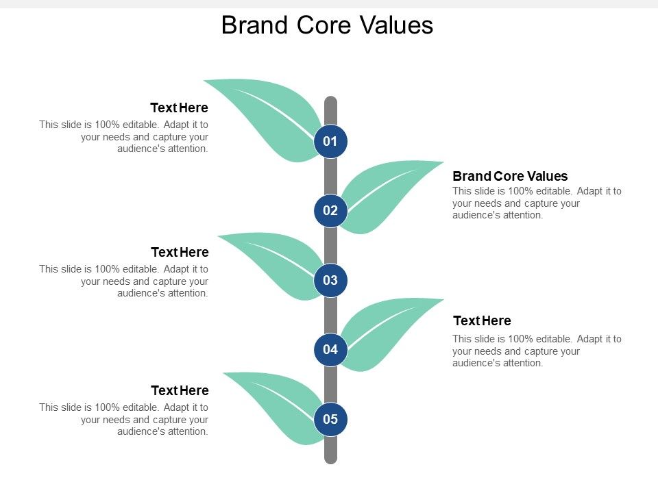 Brand_Core_Values_Ppt_PowerPoint_Presentation_Layouts_Slide_Cpb_Slide_1.jpg
