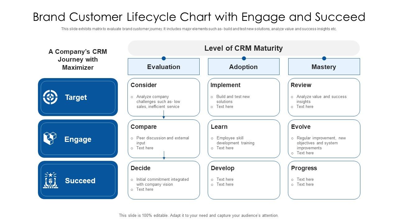 Brand_Customer_Lifecycle_Chart_With_Engage_And_Succeed_Ppt_PowerPoint_Presentation_File_Infographic_Template_PDF_Slide_1.jpg