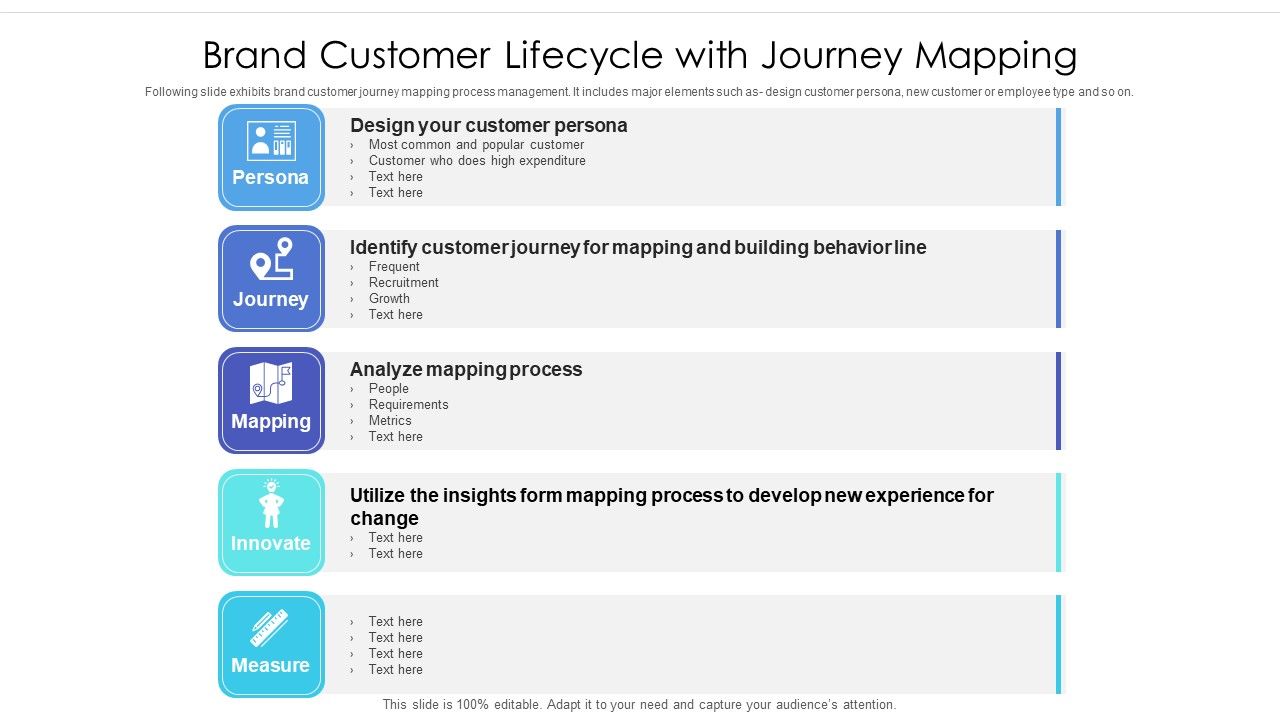 Brand_Customer_Lifecycle_With_Journey_Mapping_Ppt_PowerPoint_Presentation_Gallery_Deck_PDF_Slide_1.jpg
