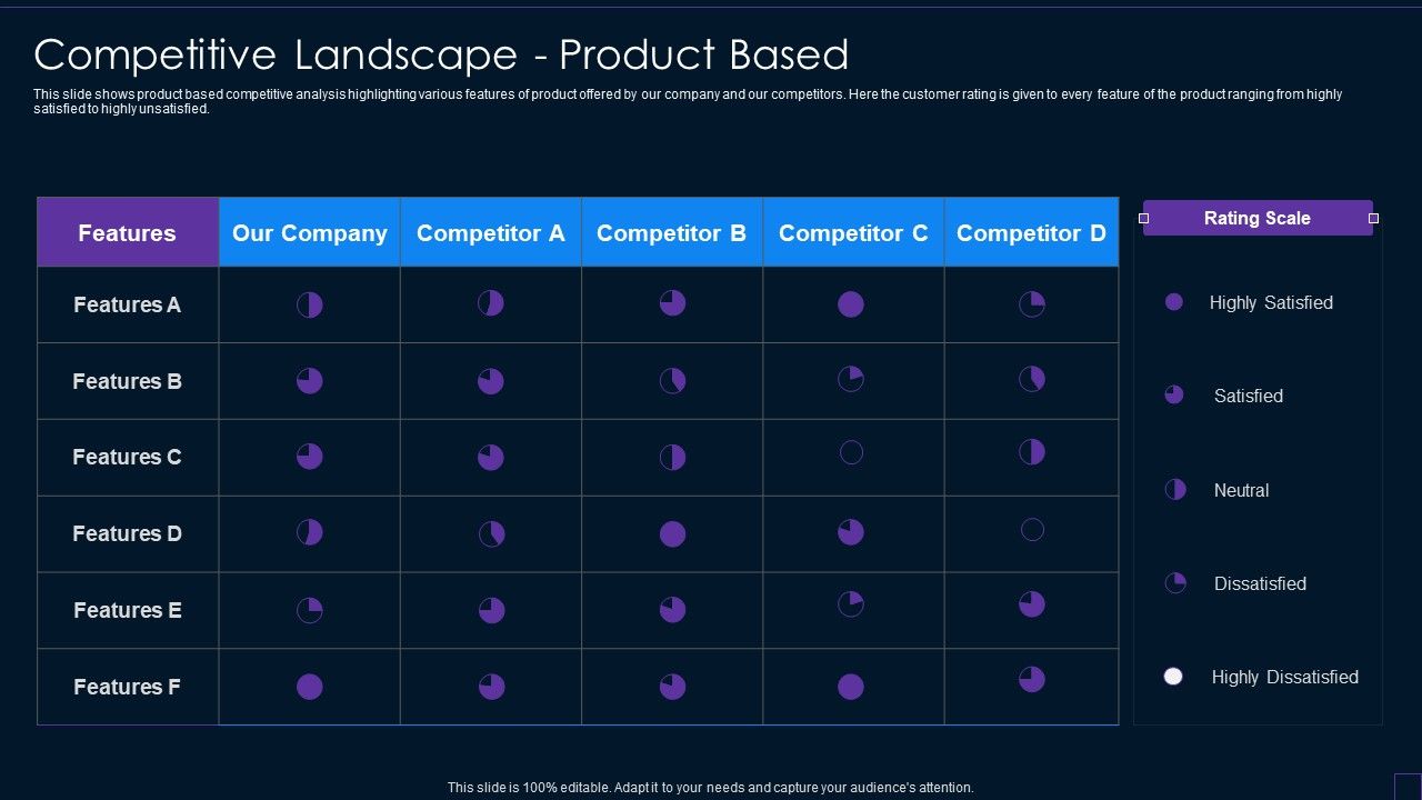 Brand_Development_Manual_Competitive_Landscape_Product_Based_Brochure_PDF_Slide_1.jpg