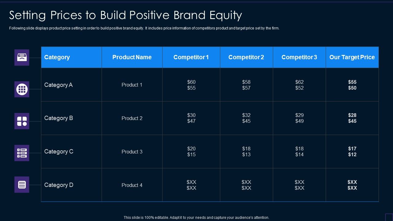 Brand_Development_Manual_Setting_Prices_To_Build_Positive_Brand_Equity_Portrait_PDF_Slide_1.jpg
