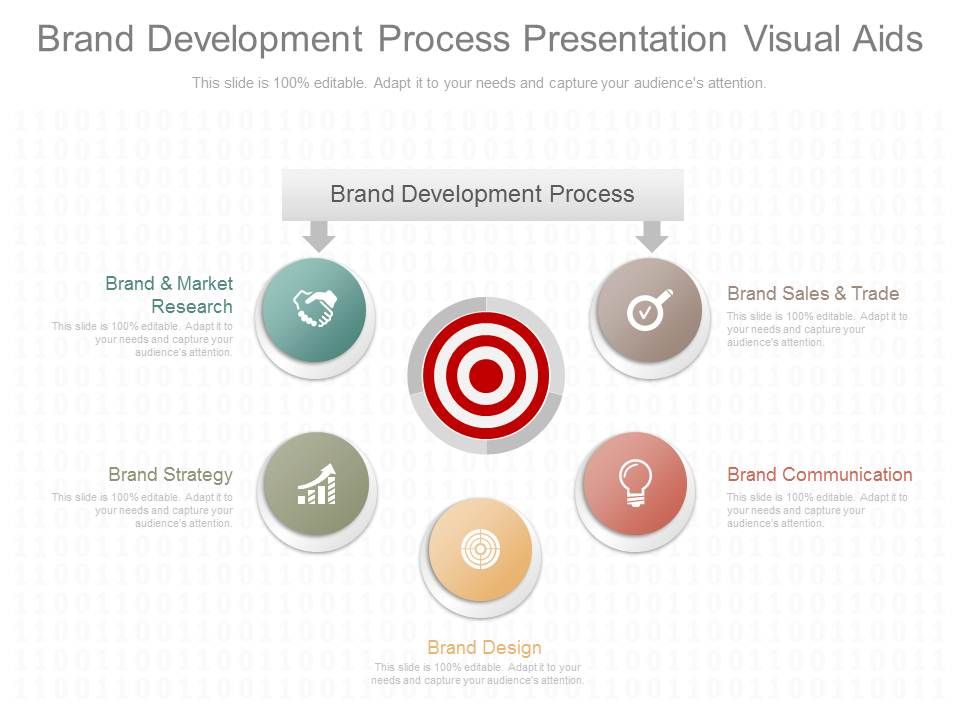 Brand_Development_Process_Presentation_Visual_Aids_1.jpg