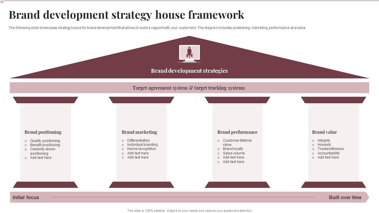 Brand_Development_Strategy_House_Framework_Rules_PDF_Slide_1.jpg