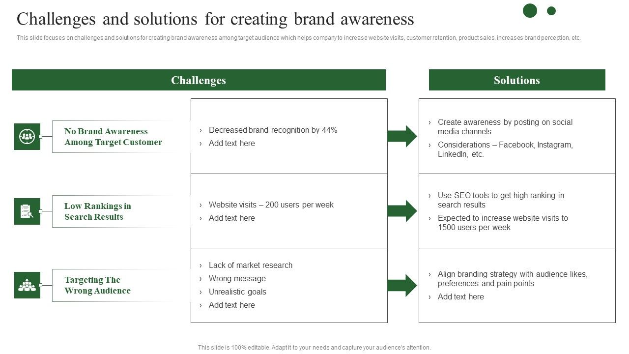 Brand_Development_Techniques_To_Increase_Revenues_Challenges_And_Solutions_Creating_Icons_PDF_Slide_1.jpg