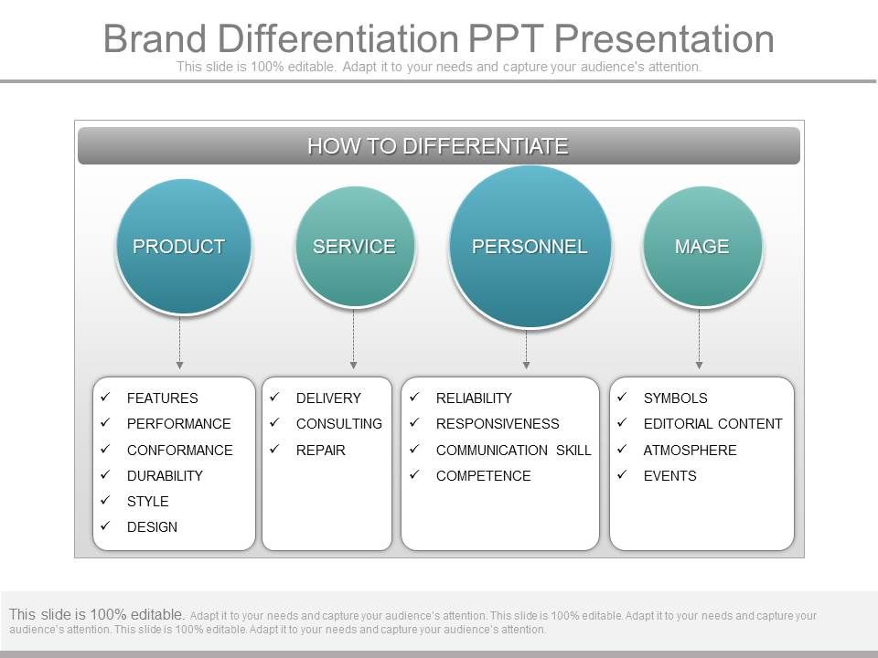 Brand_Differentiation_Ppt_Presentation_1.jpg