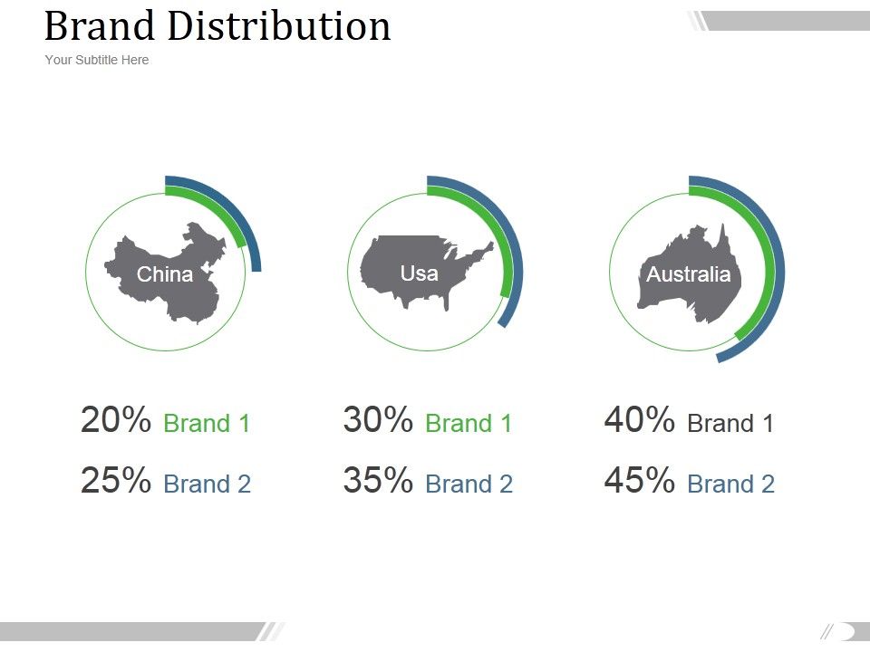 Brand_Distribution_1_Ppt_PowerPoint_Presentation_Guide_Slide_1.jpg