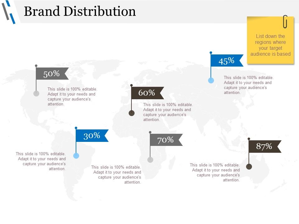 Brand_Distribution_Ppt_PowerPoint_Presentation_File_Graphics_Example_Slide_1.jpg