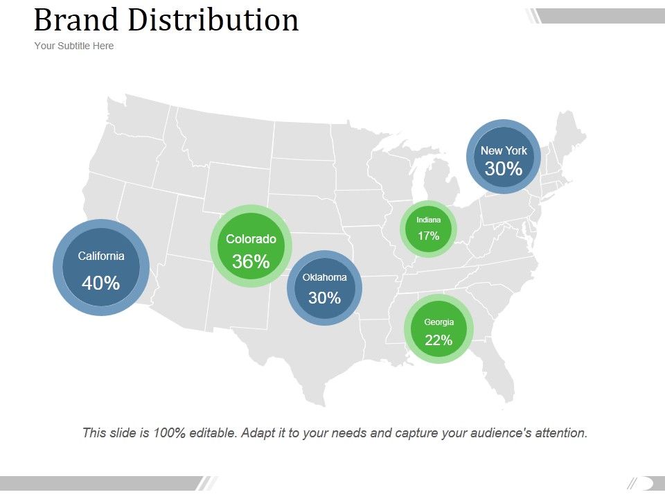 Brand_Distribution_Ppt_PowerPoint_Presentation_Styles_Slide_1.jpg