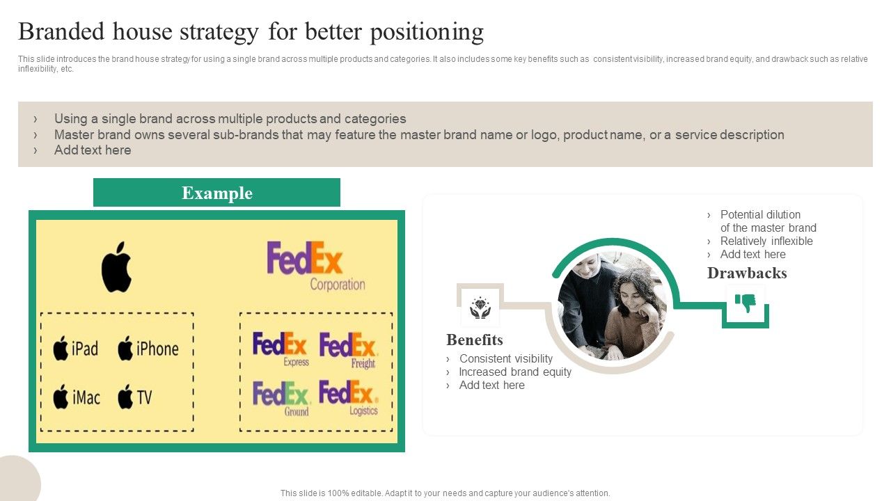 Brand_Ecosystem_Tactics_And_Brand_Architecture_Branded_House_Strategy_Background_PDF_Slide_1.jpg