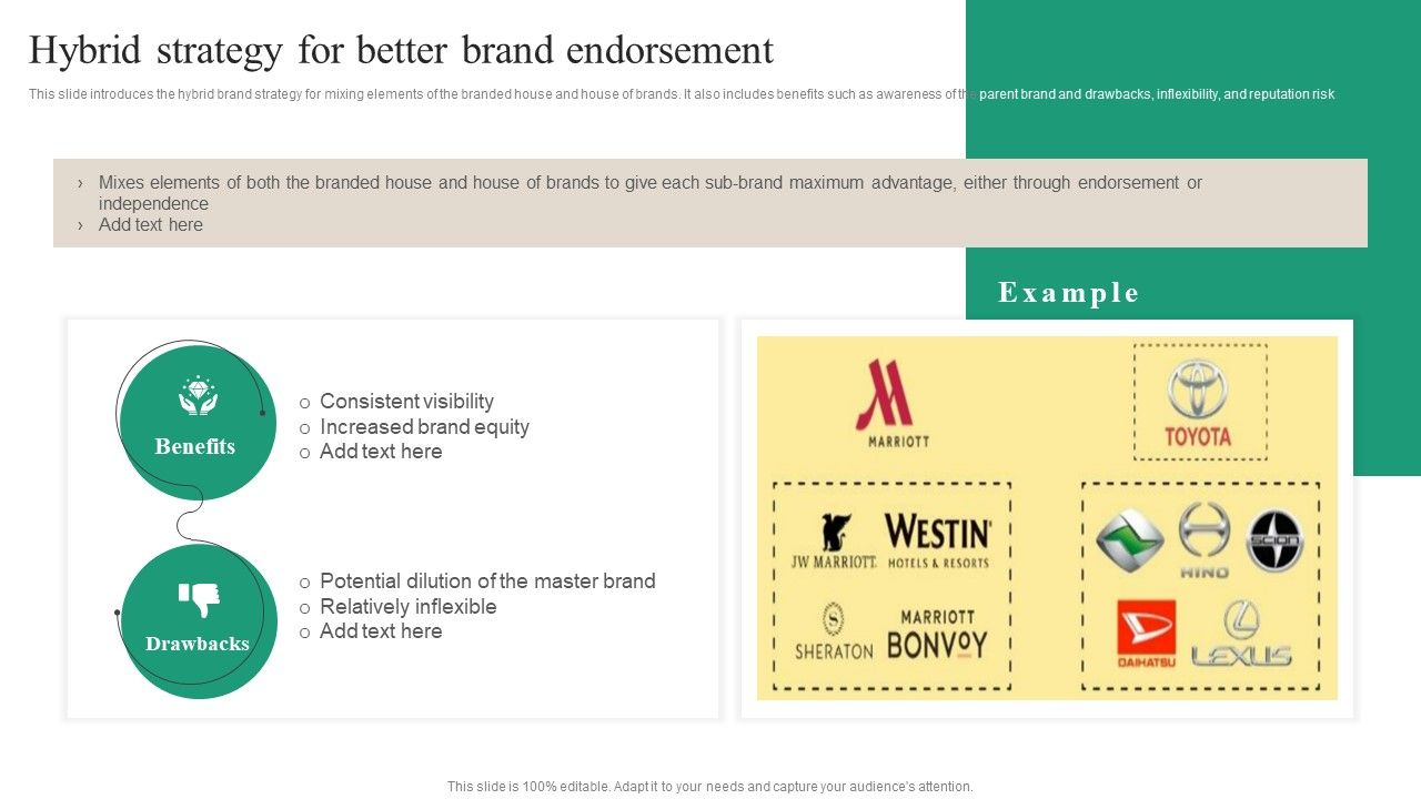 Brand_Ecosystem_Tactics_And_Brand_Architecture_Hybrid_Strategy_For_Better_Brand_Graphics_PDF_Slide_1.jpg