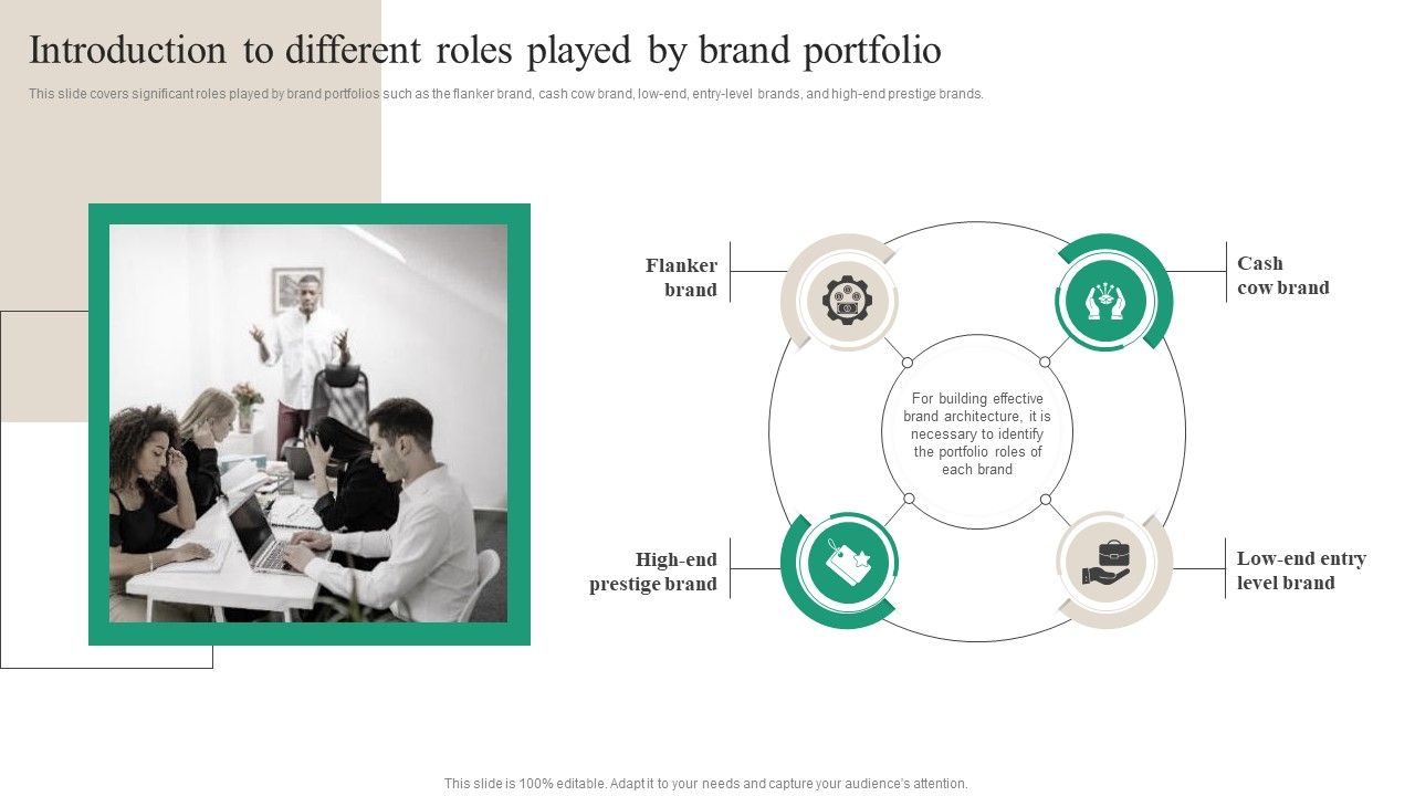 Brand_Ecosystem_Tactics_And_Brand_Architecture_Introduction_To_Different_Roles_Portrait_PDF_Slide_1.jpg