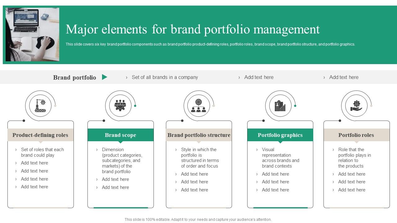 Brand_Ecosystem_Tactics_And_Brand_Architecture_Major_Elements_For_Brand_Portfolio_Topics_PDF_Slide_1.jpg