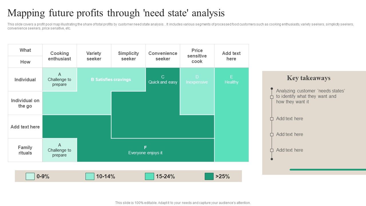 Brand_Ecosystem_Tactics_And_Brand_Architecture_Mapping_Future_Profits_Brochure_PDF_Slide_1.jpg