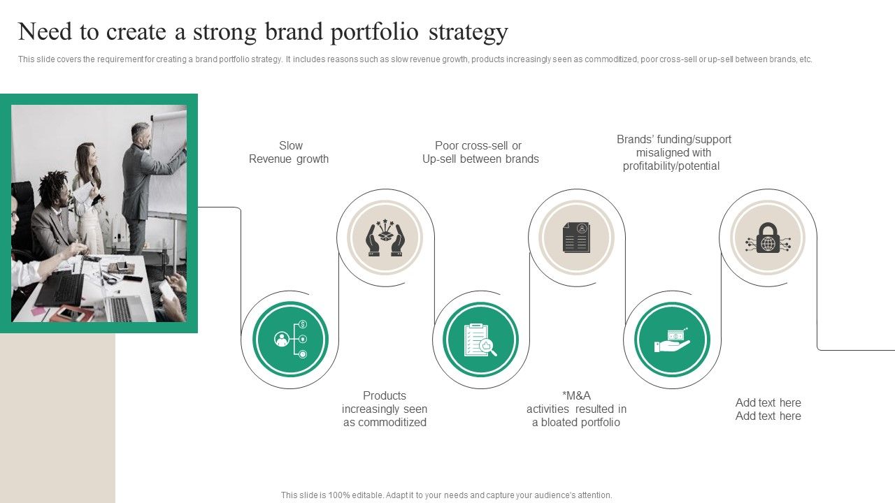 Brand_Ecosystem_Tactics_And_Brand_Architecture_Need_To_Create_A_Strong_Brand_Portrait_PDF_Slide_1.jpg