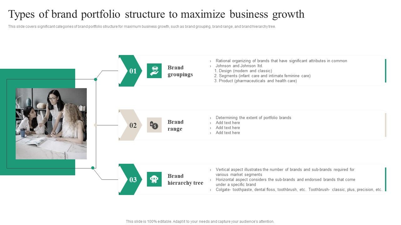 Brand_Ecosystem_Tactics_And_Brand_Architecture_Types_Of_Brand_Portfolio_Structure_Themes_PDF_Slide_1.jpg